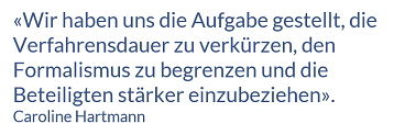 verfahren